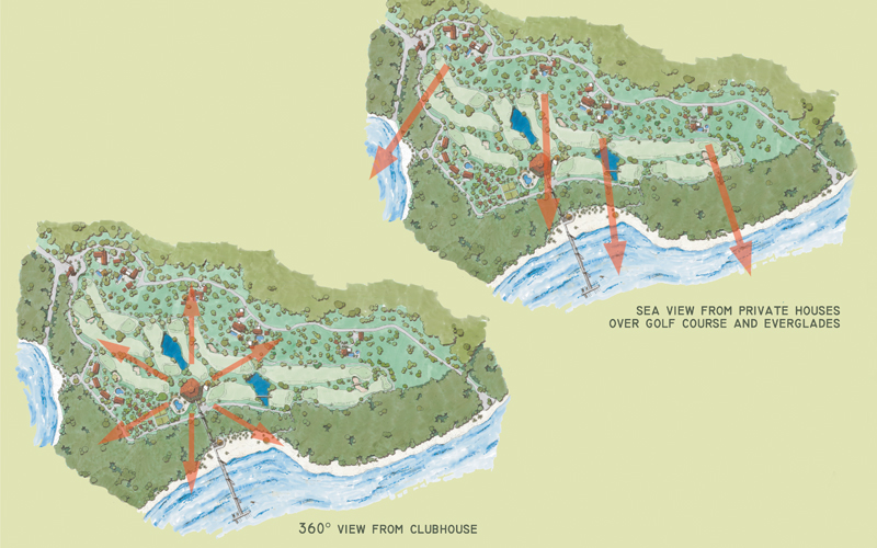 topografia3_vistas